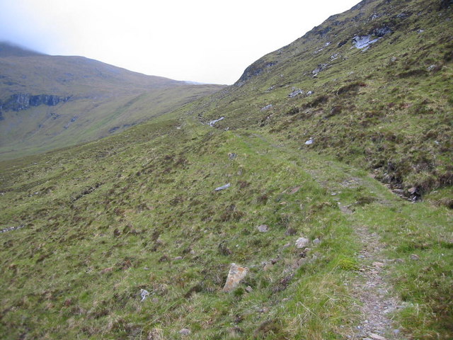 Bealach na Feithe Drove Road