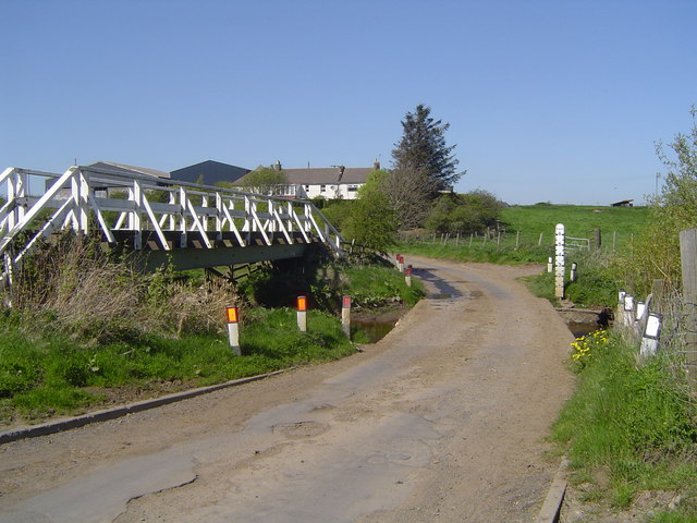Bore Stane Track