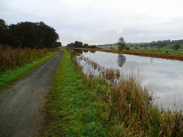 Forth and Clyde Canal Towpath