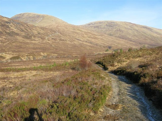 Gleann Suileag Pony Track