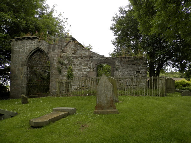 Invergowrie Coffin Road