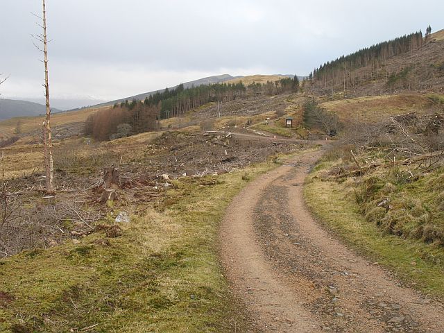 Military Road to Fort William