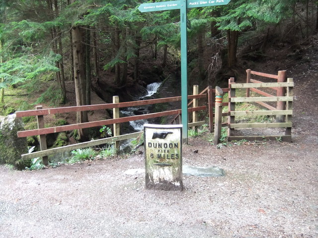 Old Road through Strath Eachaig