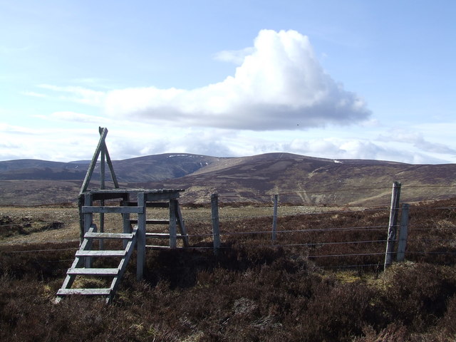 Old Roads from Afflochie